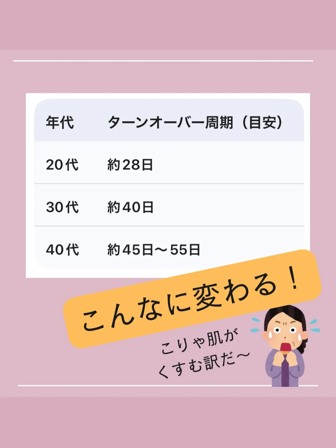昔の「ハリ艶」諦めないで！